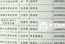 杭州新闻爆料人名单最新,最新动态一览