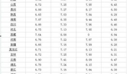 6图地铁逃生最新爆料,6图详解最新逃生攻略