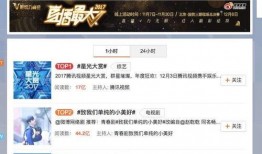 吃瓜最新qq视频网红有哪些,盘点当下热门QQ视频网红